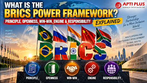 WHAT IS THE BRICS POWER FRAMEWORK? PRINCIPLE, OPENNESS, WIN-WIN, ENGINE & RESPONSIBILITY EXPLAINED