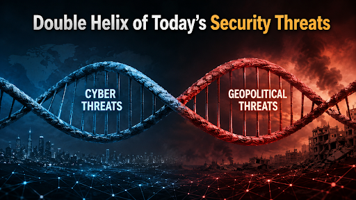 AI–CYBER SECURITY NEXUS: NAVIGATING THE DOUBLE HELIX OF THREATS