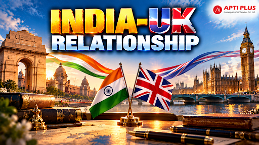 INDIA-UK STRATEGIC PARTNERSHIP