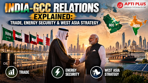 INDIA-GCC RELATIONS EXPLAINED: TRADE, ENERGY SECURITY & WEST ASIA STRATEGY
