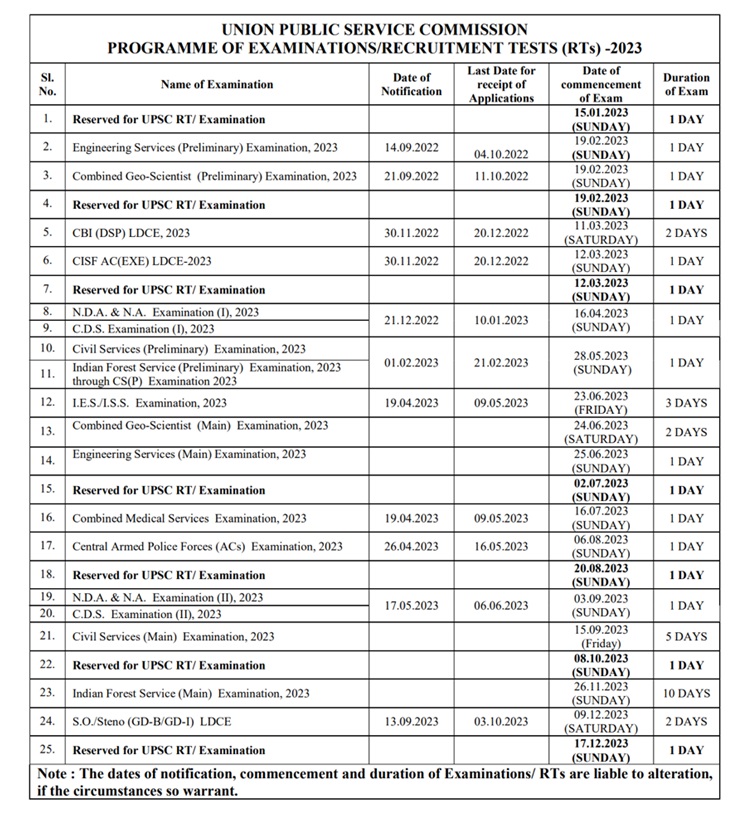 UPSC CALENDAR 2023 - IAS Prelims and Mains Dates