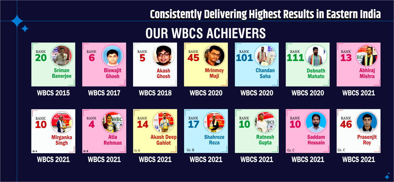 wbcs result slider for apti plus