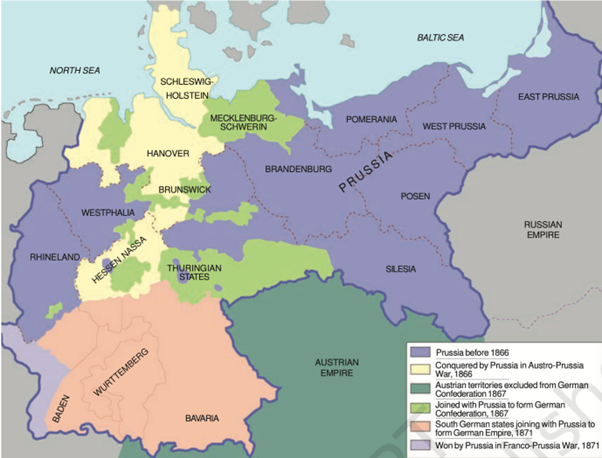 Impact of Nationalism