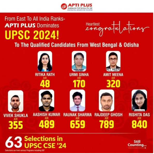 UPSC Result 2024