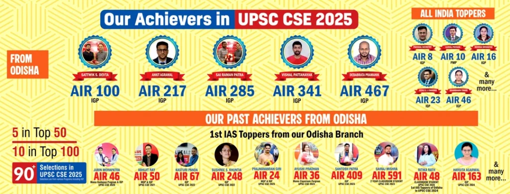 UPSC BBnr