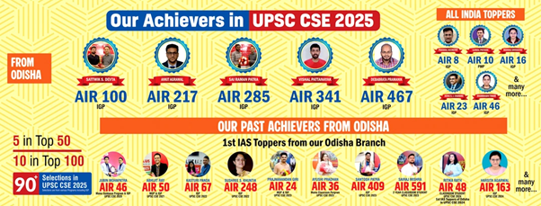 The UPSC CSE 2025 Qualified Candidates