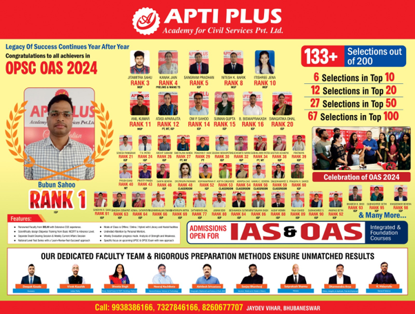 Aptiplus Students