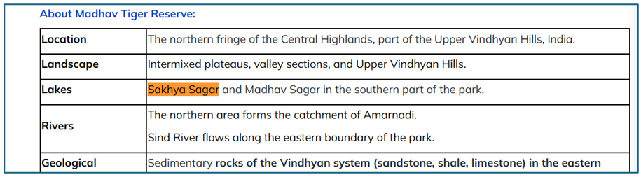 The Question on Madhav National Park. Just have a look at how precisely every statement in the question was already covered in our Current Affairs materials.