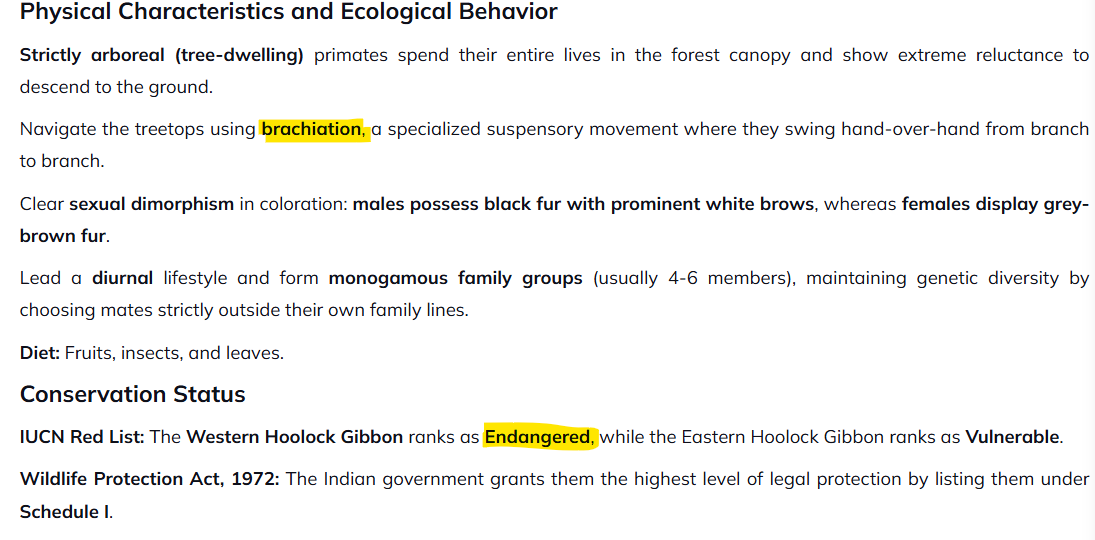 The Question on Western Hoolock Gibbons was directly from IASGYAN website. 