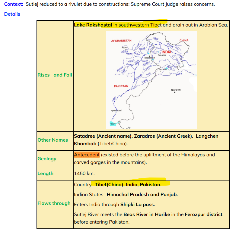 this current affairs article on Sutlej River by IASGYAN.